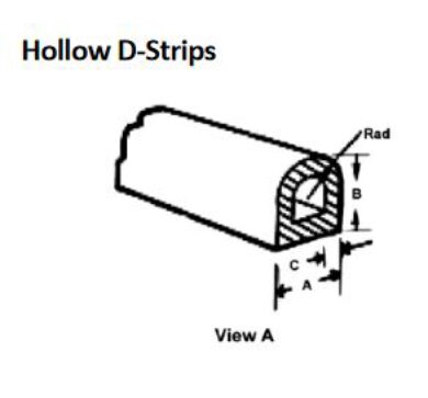 Electromagnetic shielding: 8866-0127-85