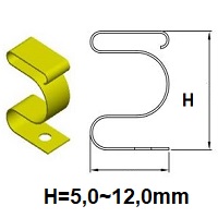 SORTIMENTGRUPPEN EMV-Kontakt SMD Hhe 5,0-12,0mm