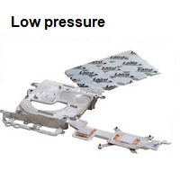 SORTIMENTGRUPPEN Tflex HD700 5,0W/mK Hardness (Shore 00) 54