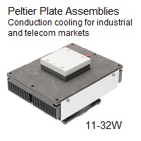 ASSORTMENT GROUPS Peltier Plate Assemblies 11,0-32,0W