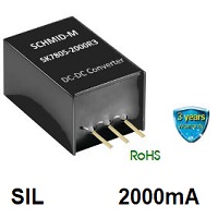 SKUPINY SORTIMENTU SK-78XX-2000R3