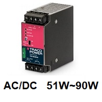 SORTIMENTGRUPPEN AC/DC mnie  51-100W