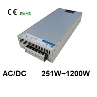 SORTIMENTGRUPPEN AC/DC mnie  251-1200W